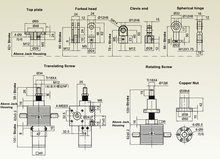 Worm Gear Screw Jacks Ctmu, PDF, Gear